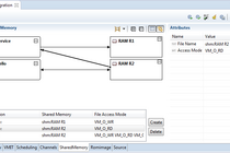 PikeOS project configuration for shared memory
