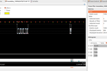CODEO multi-core trace analysis