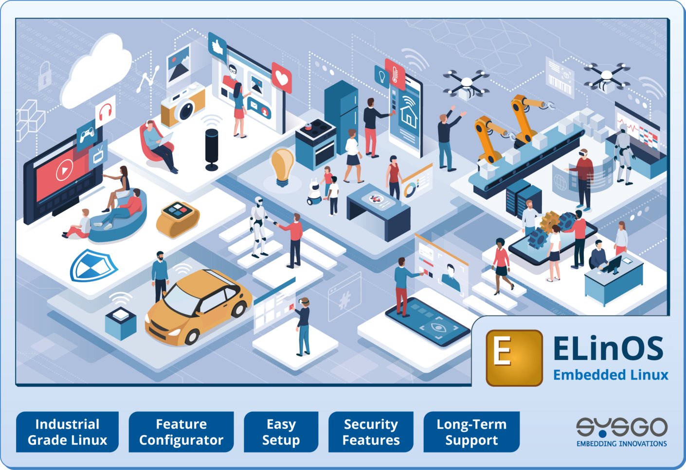 ELinOS Embedded Linux