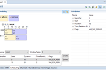 PikeOS project multi-core scheduling configuration